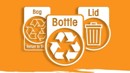 E_MASTERFOODS WebTiles Recycle